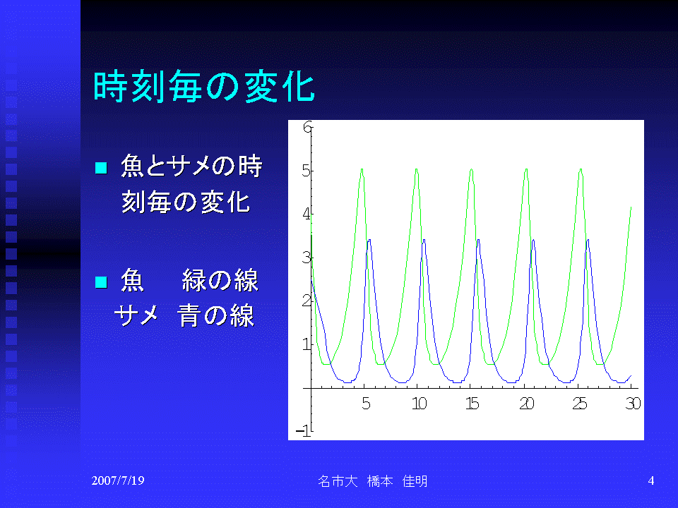 f-node-4.gif